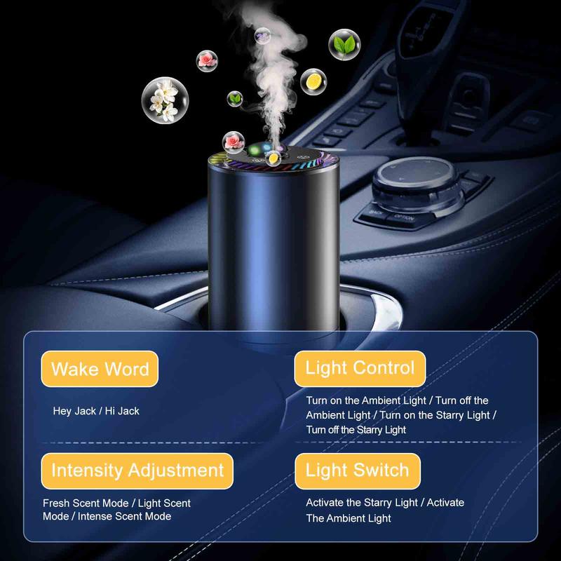 EightySix Garage™ Smart Car Diffuser – Dual 50ml Cologne Air Purifier | Rolls-Royce Inspired Star Roof Design