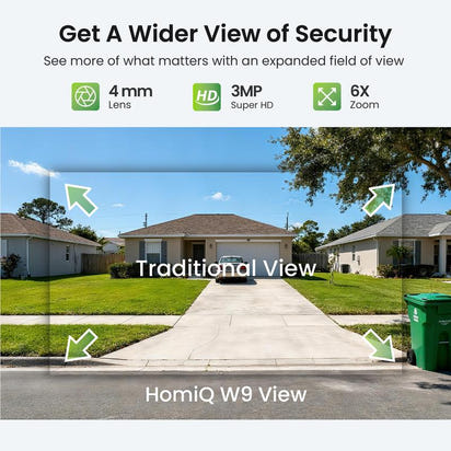 ViewSafe 3MP Dual-Band WiFi Camera (2.4G/5G)