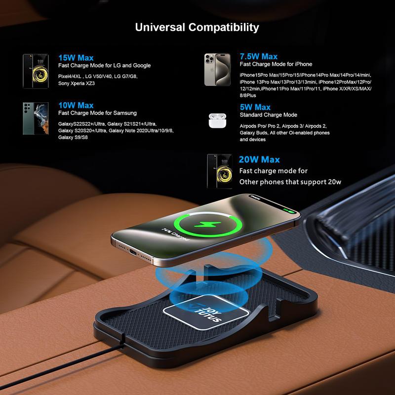 Wireless Car Charger Pad – Fast Charging Mat for SUV, Truck & RV | Auto Smart Charging Pad