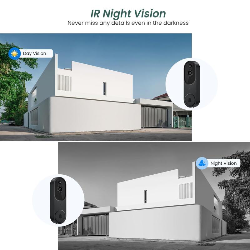 SafeView 1080P Wireless Video Doorbell + Chime | AI Detection, 2-Way Audio, Night Vision