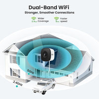 ViewSafe 3MP Dual-Band WiFi Camera (2.4G/5G)
