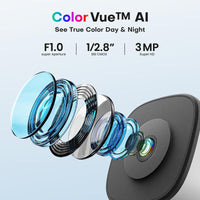 ViewSafe 3MP Dual-Band WiFi Camera (2.4G/5G)