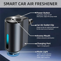Smart Car Air Freshener Diffuser – 2025 Long-Lasting Aromatherapy with 3 Adjustable Modes & Essential Oils