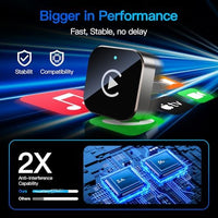 (2025 Upgraded) Wireless CarPlay Adapter – Convert Wired to Wireless Apple CarPlay for iPhone (Fast & Lag-Free)