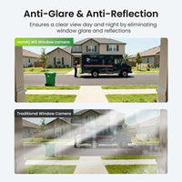 ViewSafe 3MP Dual-Band WiFi Camera (2.4G/5G)