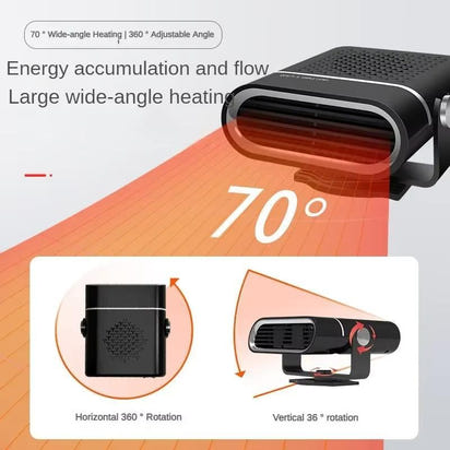 HeatWave 360™ – Rapid Car Heater & Defogger